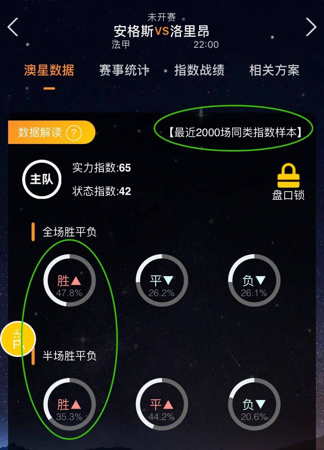 威特队